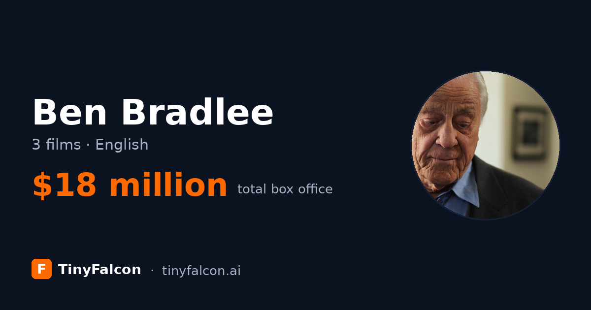 Ben Bradlee
