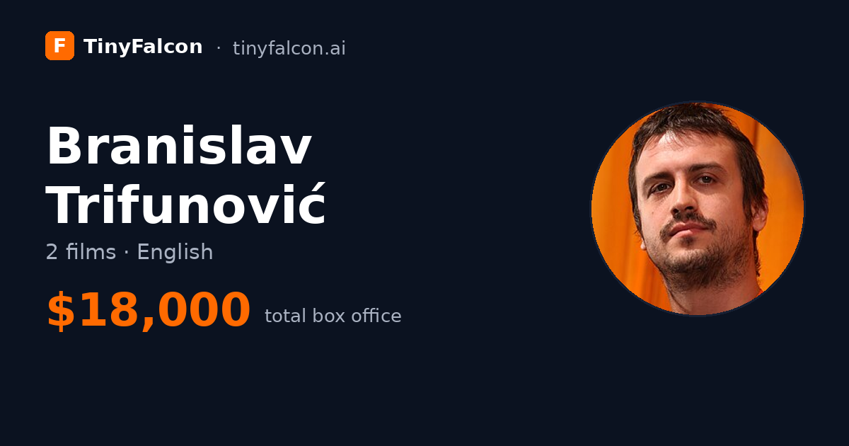 Branislav Trifunović