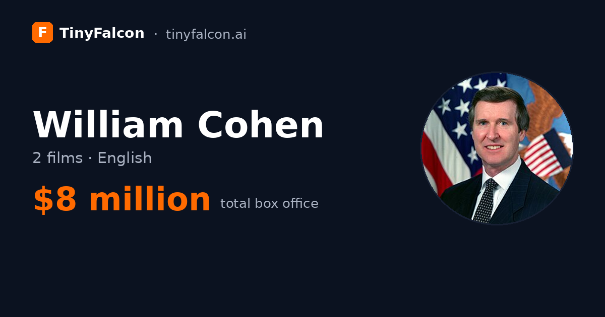 William Cohen