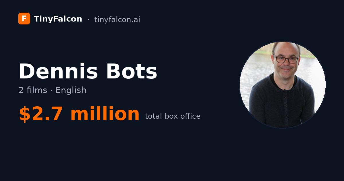 Dennis Bots