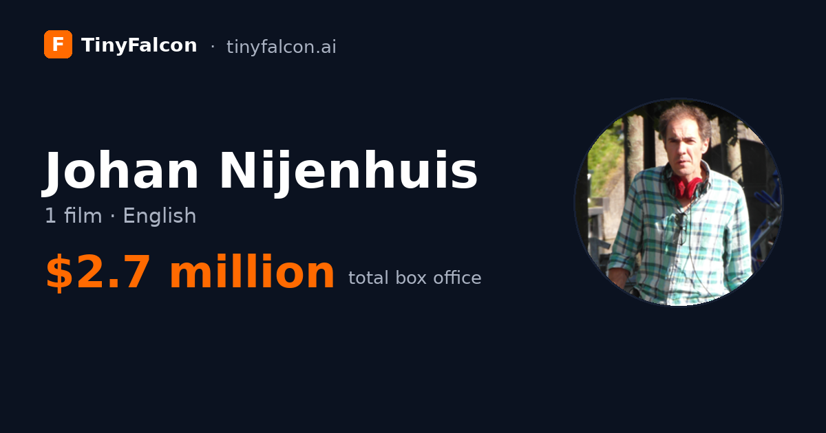 Johan Nijenhuis