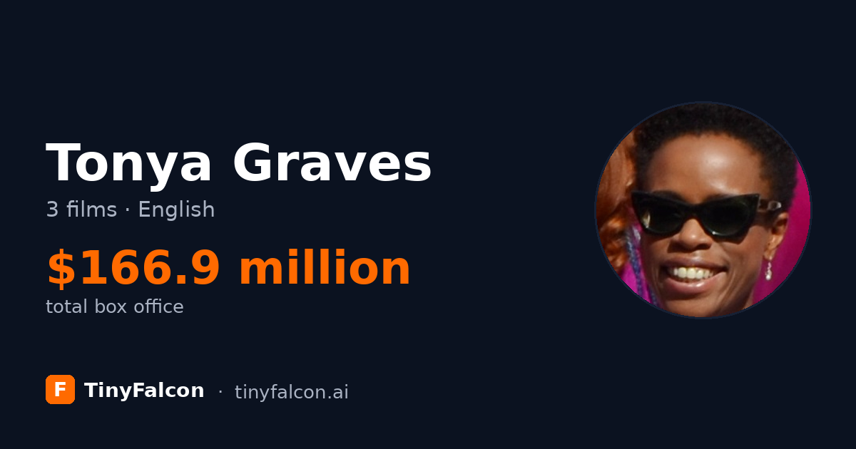 Tonya Graves