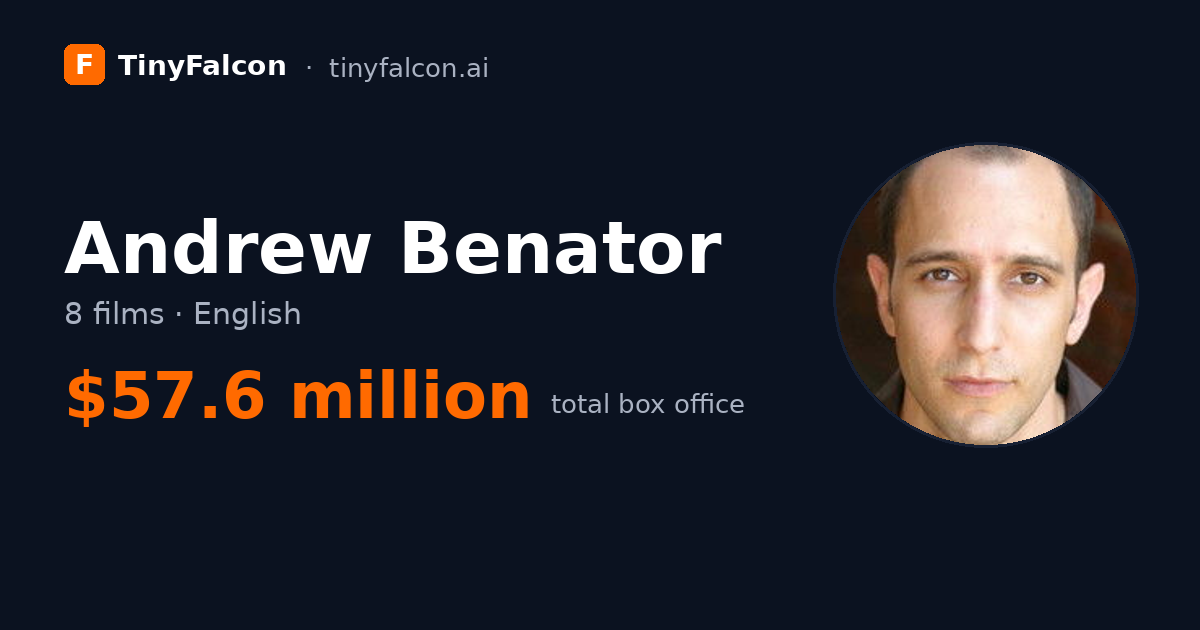 Andrew Benator