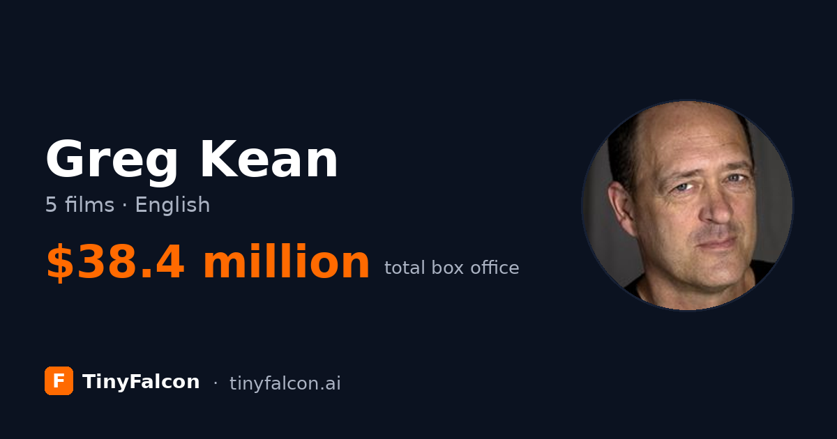 Greg Kean