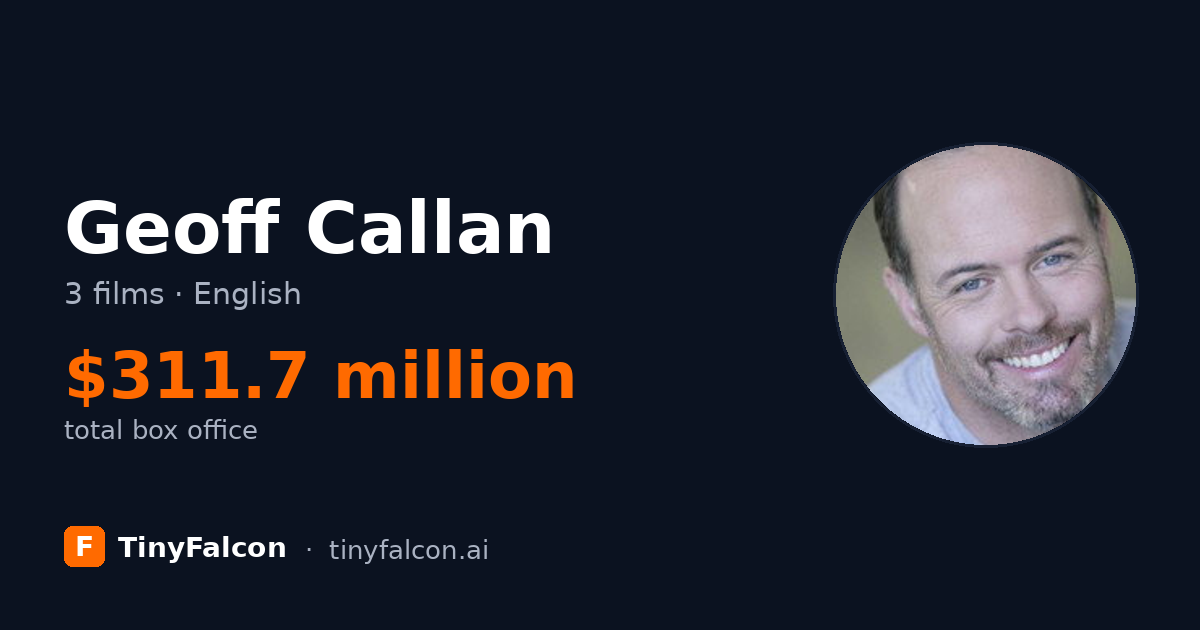 Geoff Callan