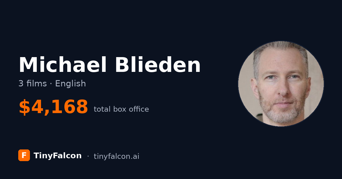 Michael Blieden
