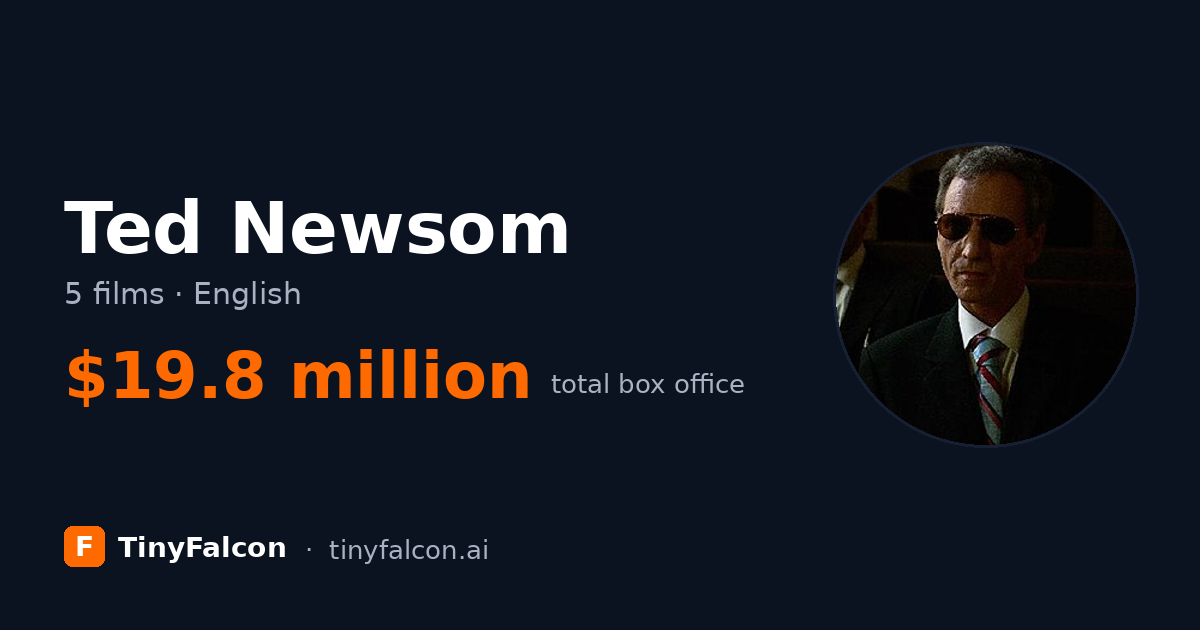 Ted Newsom