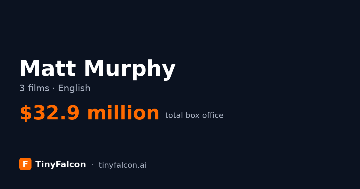 Matt Murphy