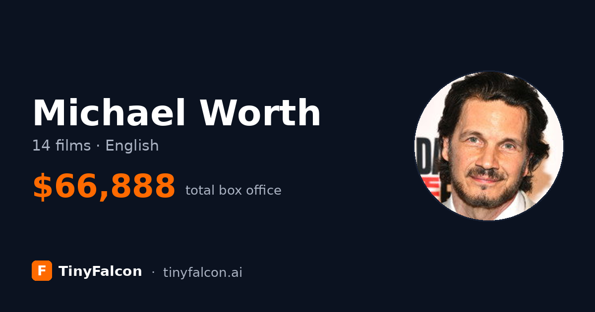 Michael Worth