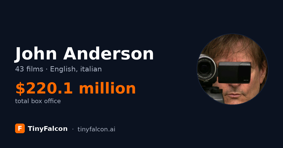John Anderson