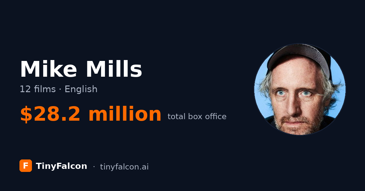 Mike Mills