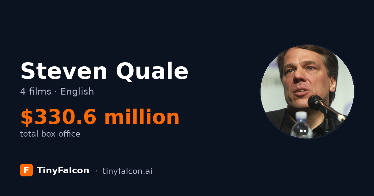 Steven Quale