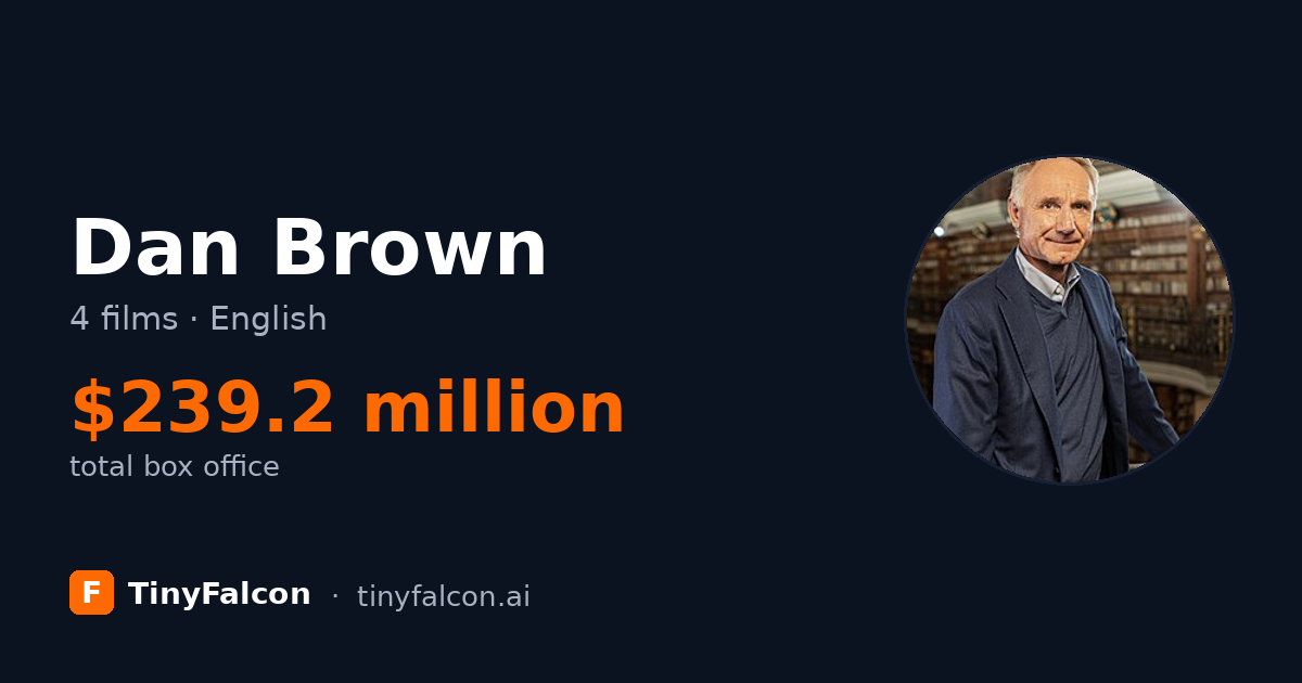 Dan Brown