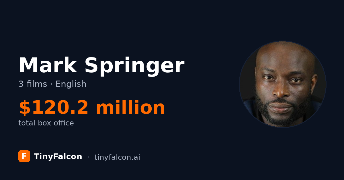 Mark Springer