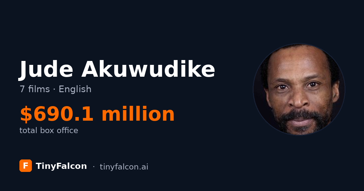 Jude Akuwudike