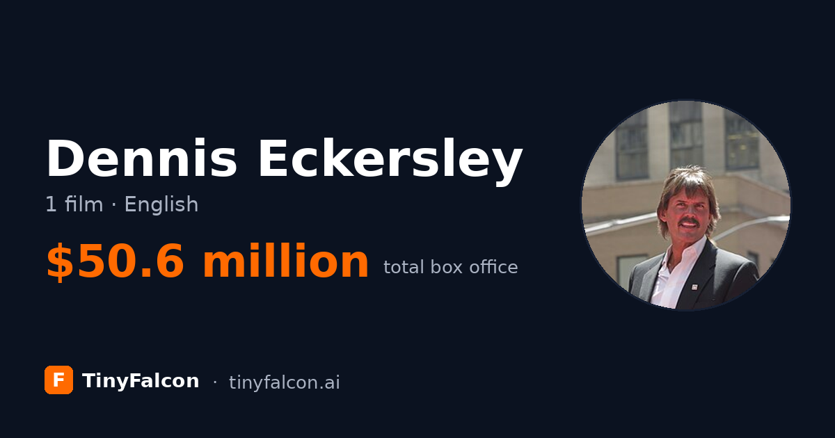 Dennis Eckersley