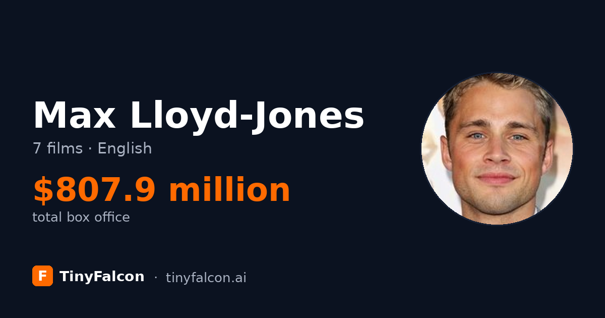 Max Lloyd-Jones