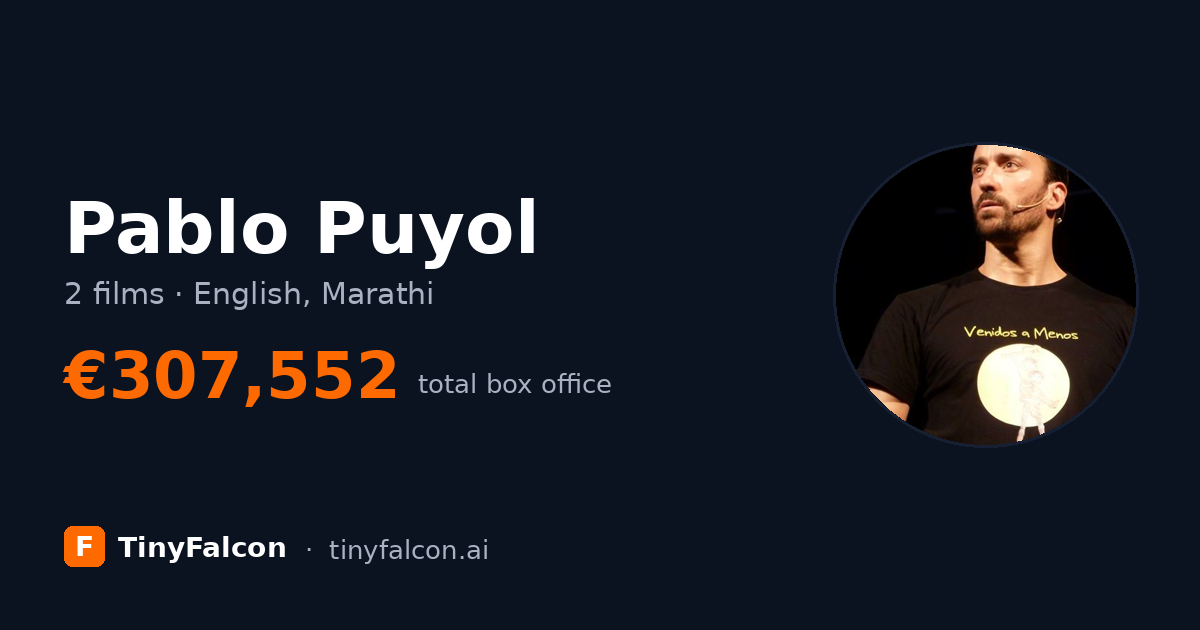 Pablo Puyol