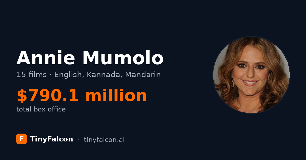 Annie Mumolo