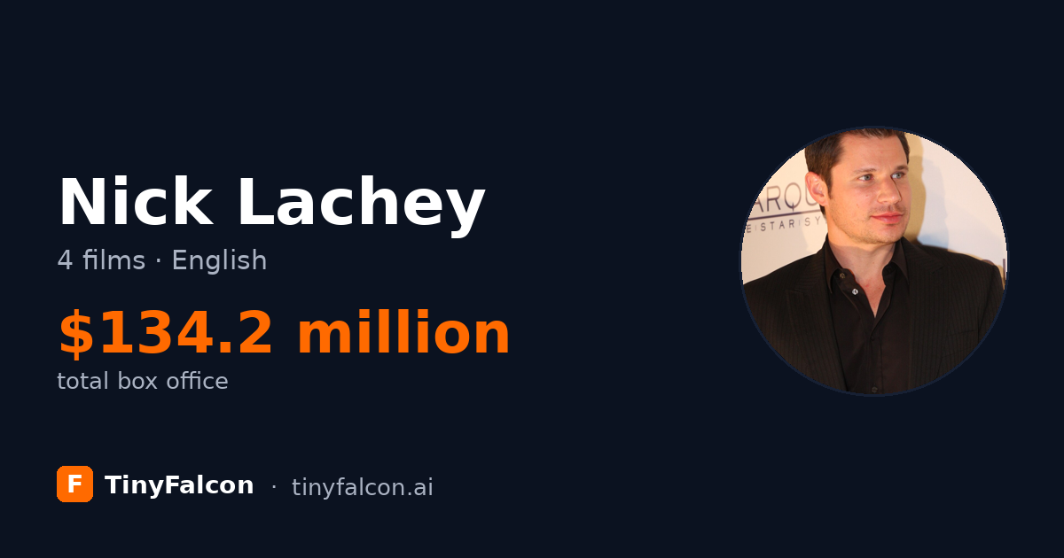 Nick Lachey