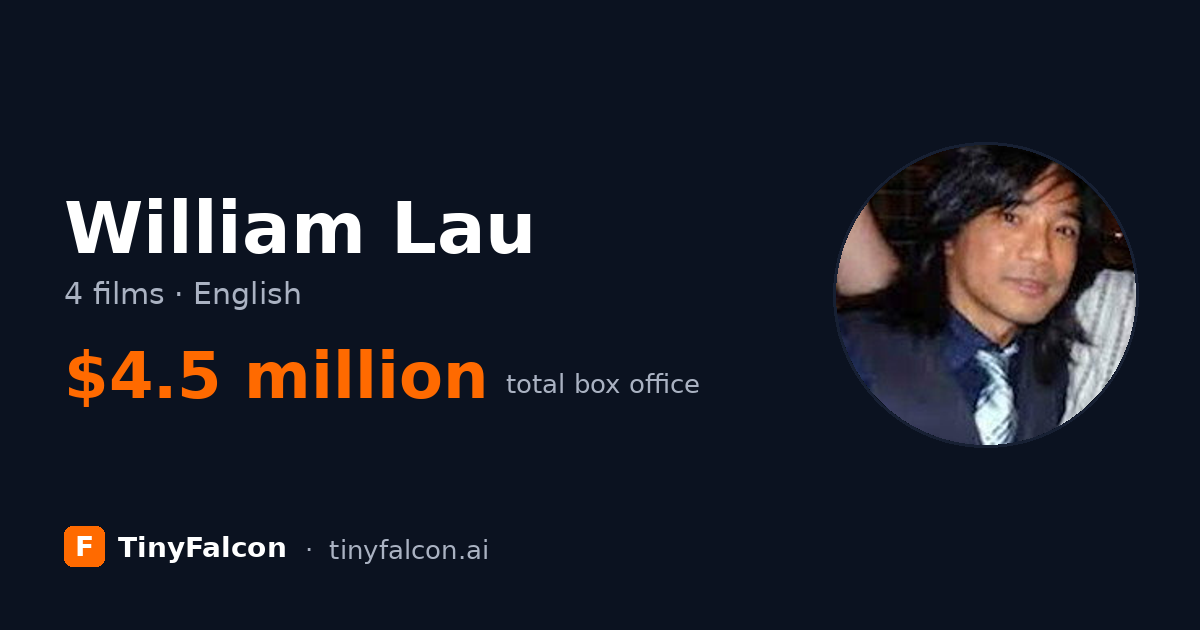 William Lau