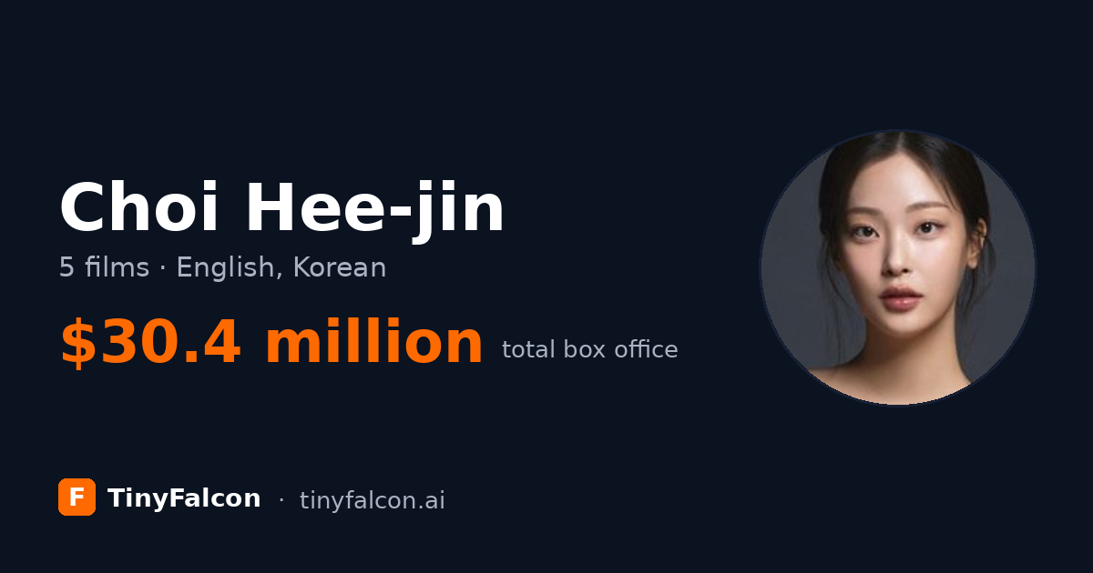 Choi Hee-jin