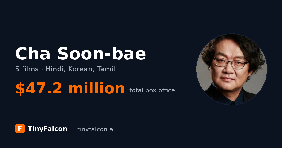 Cha Soon-bae