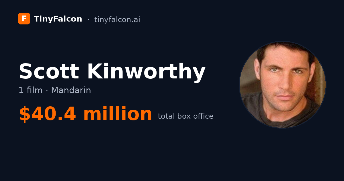 Scott Kinworthy