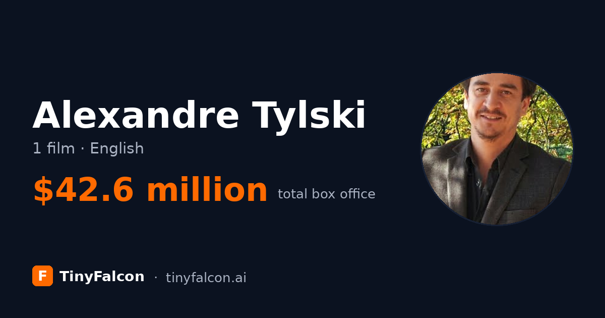 Alexandre Tylski