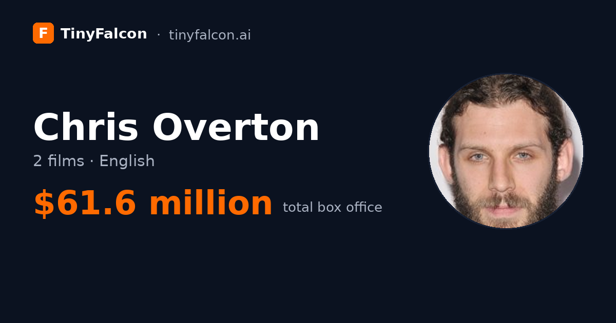 Chris Overton