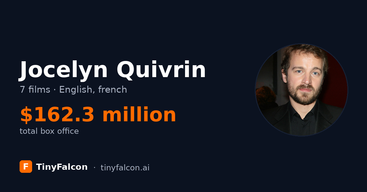Jocelyn Quivrin