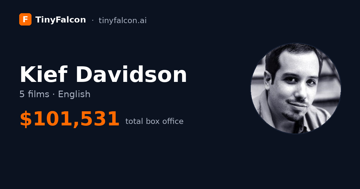 Kief Davidson