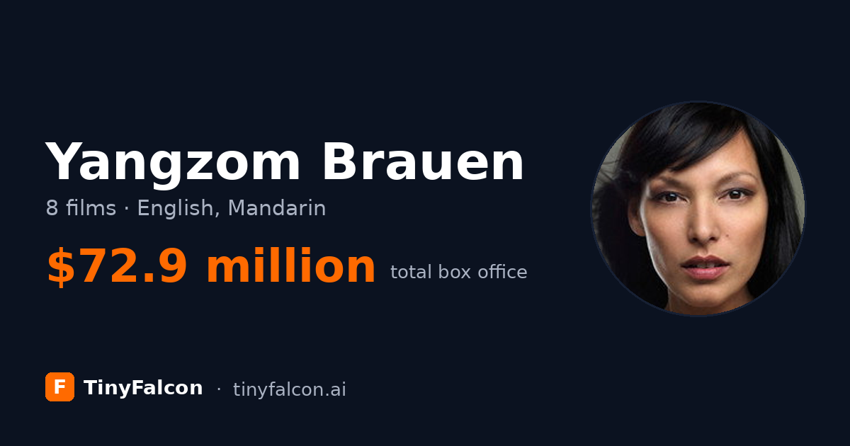 Yangzom Brauen