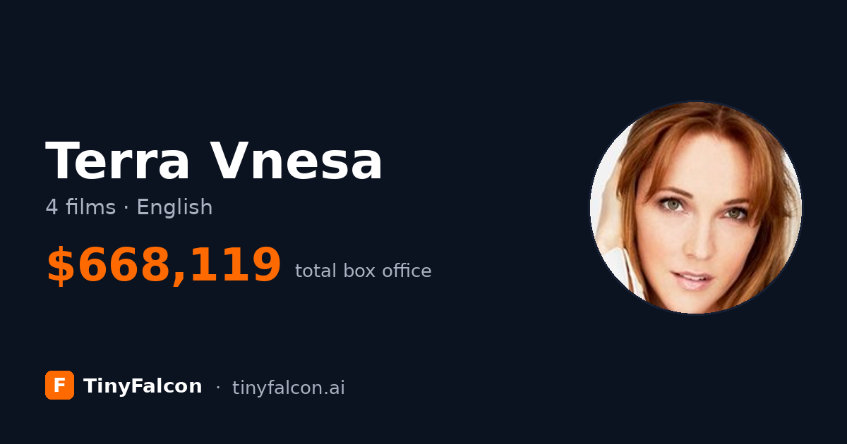 Terra Vnesa