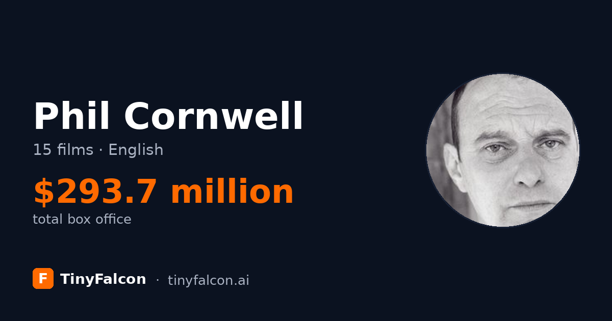 Phil Cornwell
