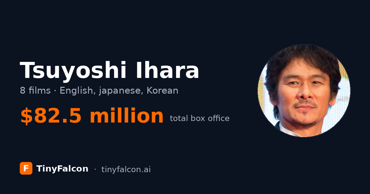 Tsuyoshi Ihara