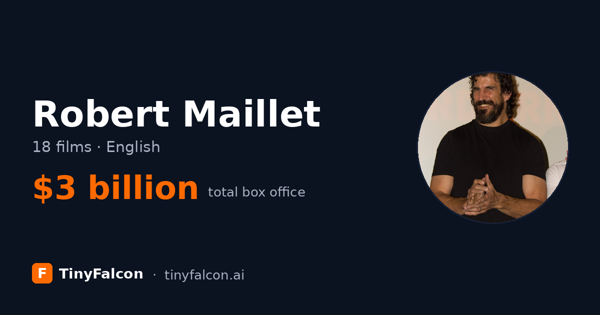 Robert Maillet
