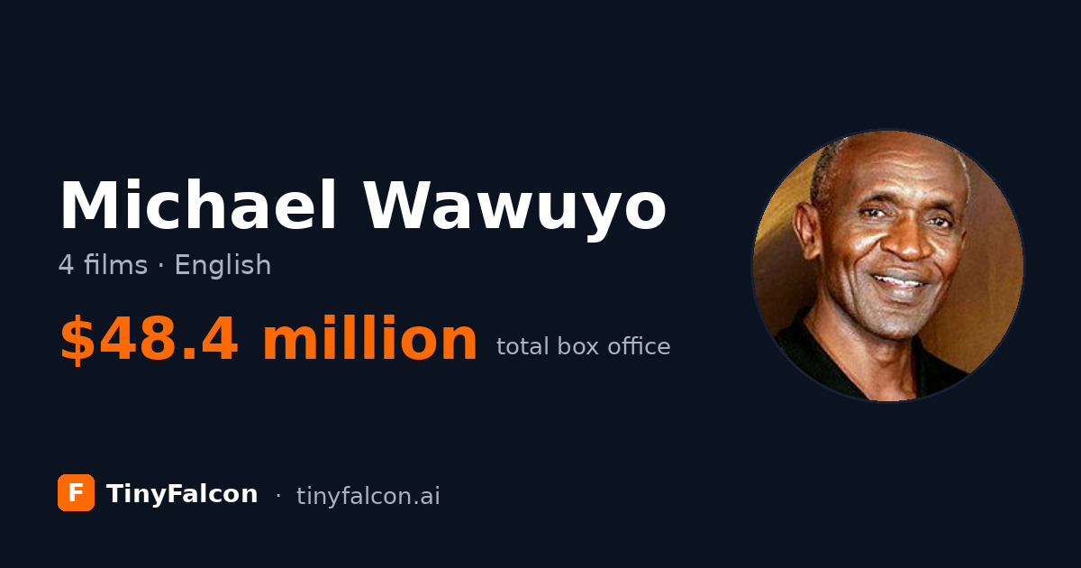 Michael Wawuyo