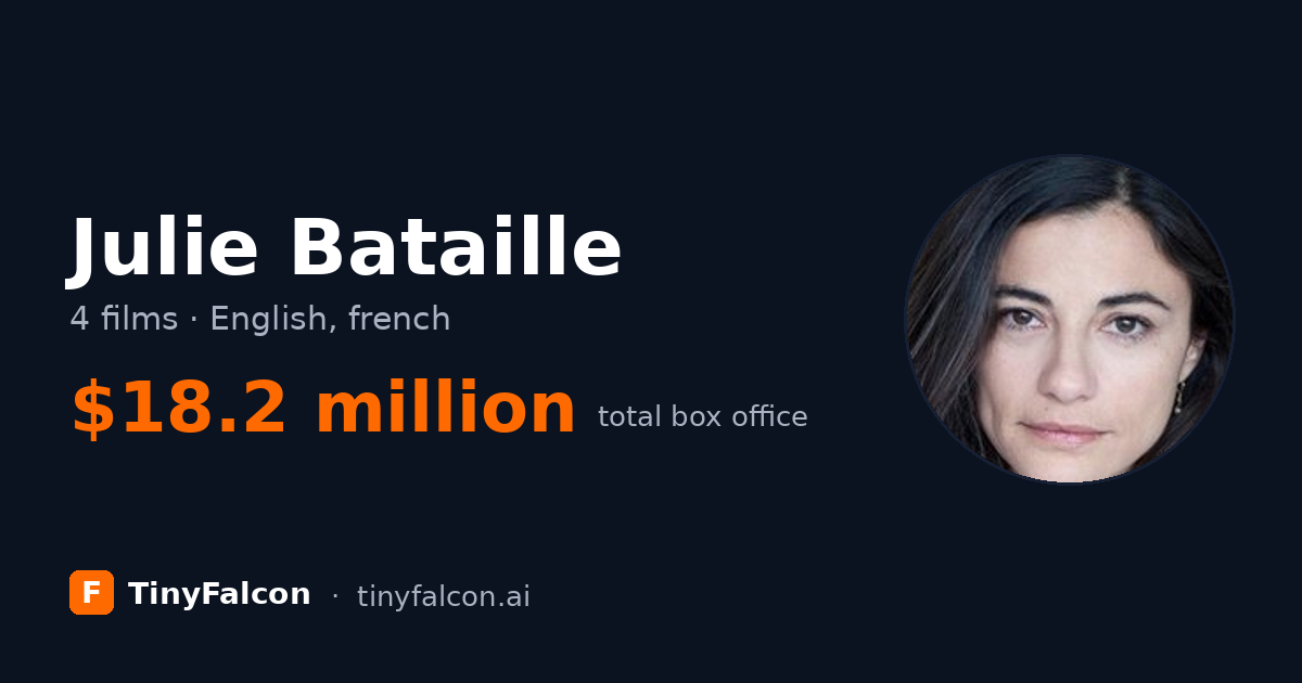 Julie Bataille