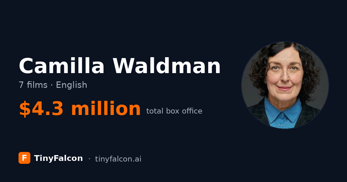 Camilla Waldman