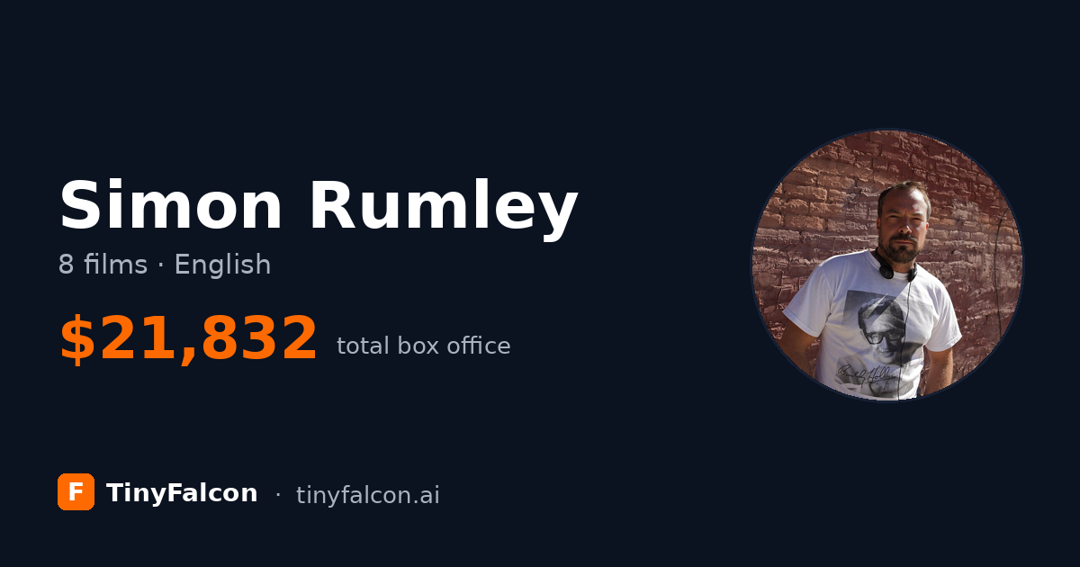 Simon Rumley