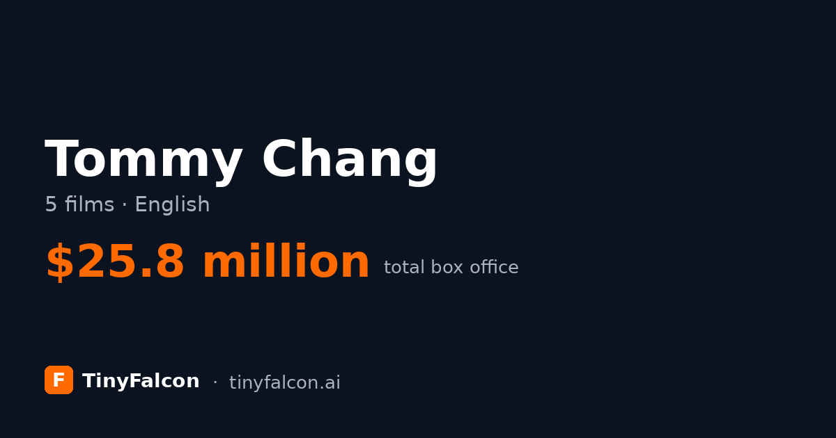Tommy Chang