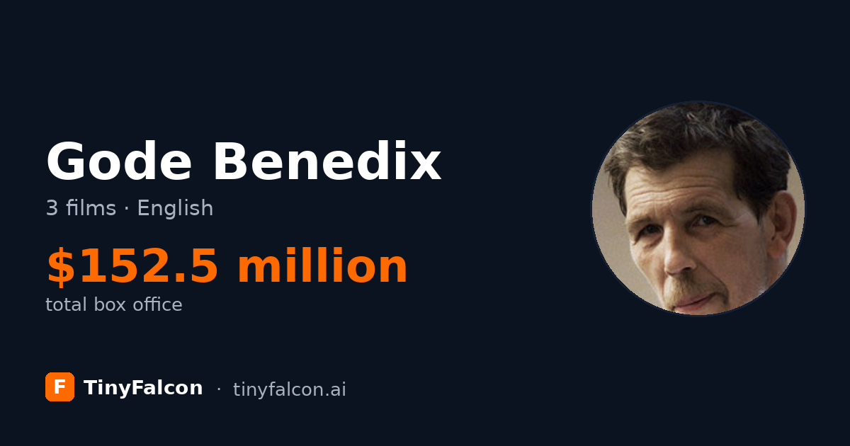 Gode Benedix