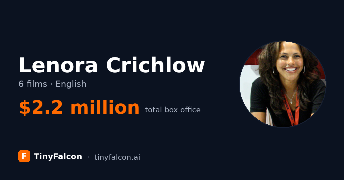 Lenora Crichlow