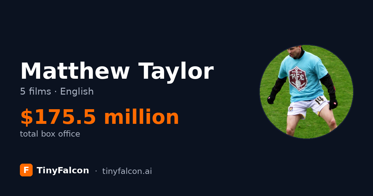 Matthew Taylor