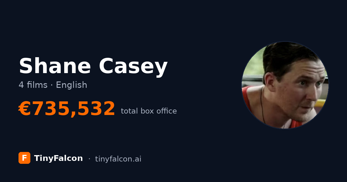 Shane Casey