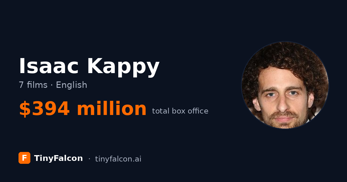 Isaac Kappy