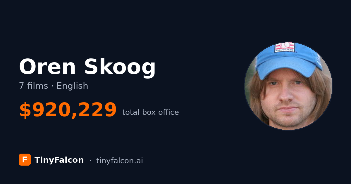 Oren Skoog