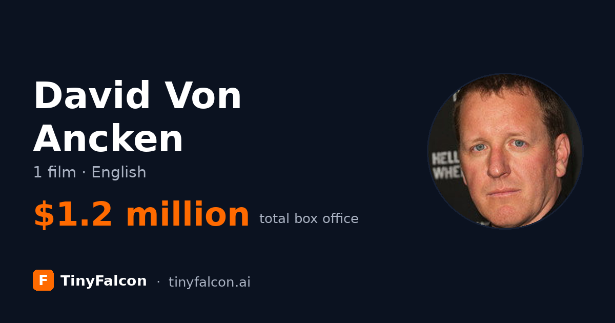 David Von Ancken