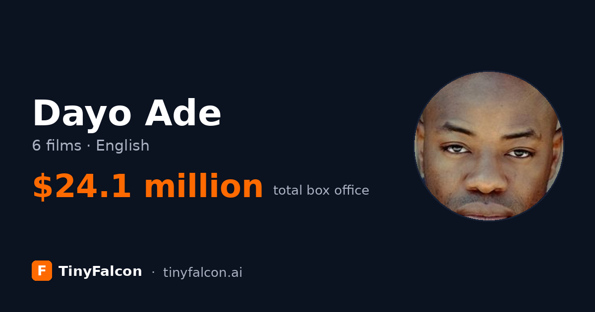 Dayo Ade